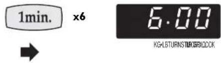 SHARP R-757M - STAGE 2 - 1