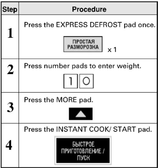 SHARP R-7571L - Less/More Setting - 1