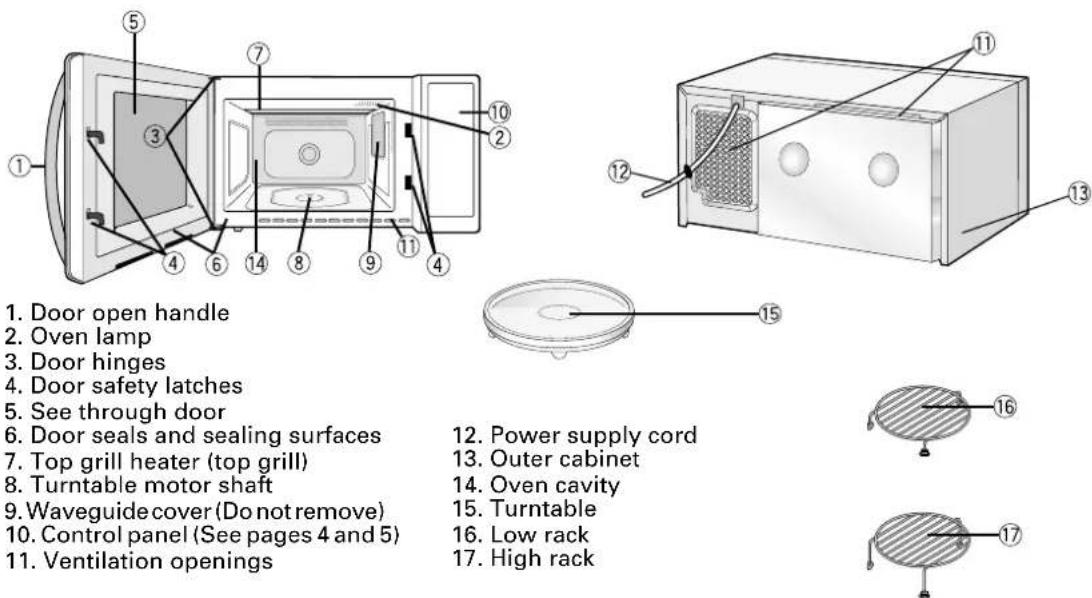 SHARP R-7571L - OVEN DIAGRAM - 1