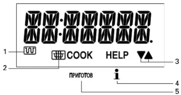 1 2 COOK HELP 3 ПРИГОТОВ i 4 5