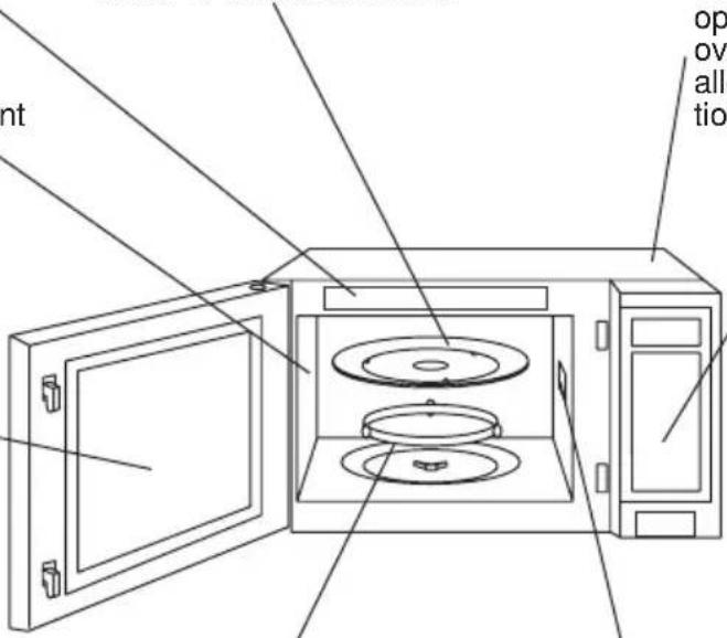 PANASONIC NN-SN947 - Glass Tray: - 1