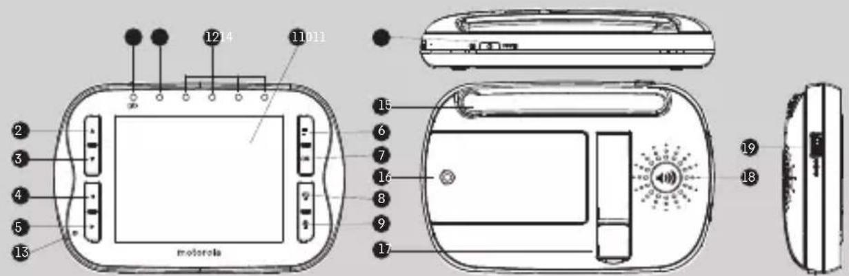 1214 11011 motorola 15 6 7 16 8 9 17 19 18