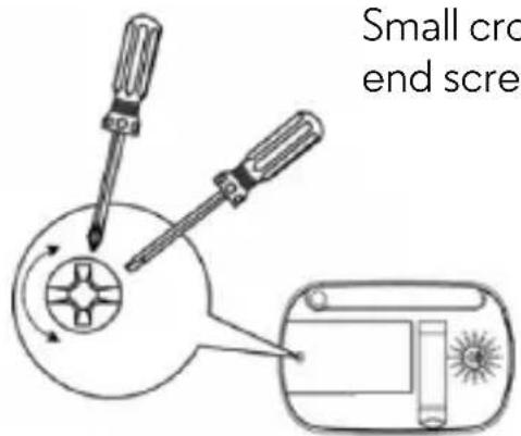Small cro end scre