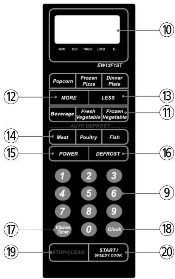 DAEWOO EW13F1ST - FEATURES DIAGRAM (continued) - 1