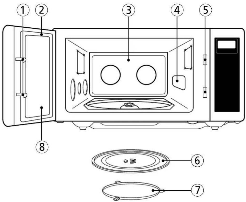 DAEWOO EW13F1ST - FEATURES DIAGRAM - 1