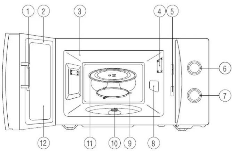 DAEWOO KOR-8A075S - FEATURES DIAGRAM - 1