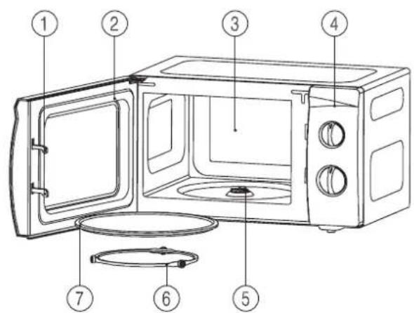 DAEWOO KOR-6L153S - FEATURES DIAGRAM - 1