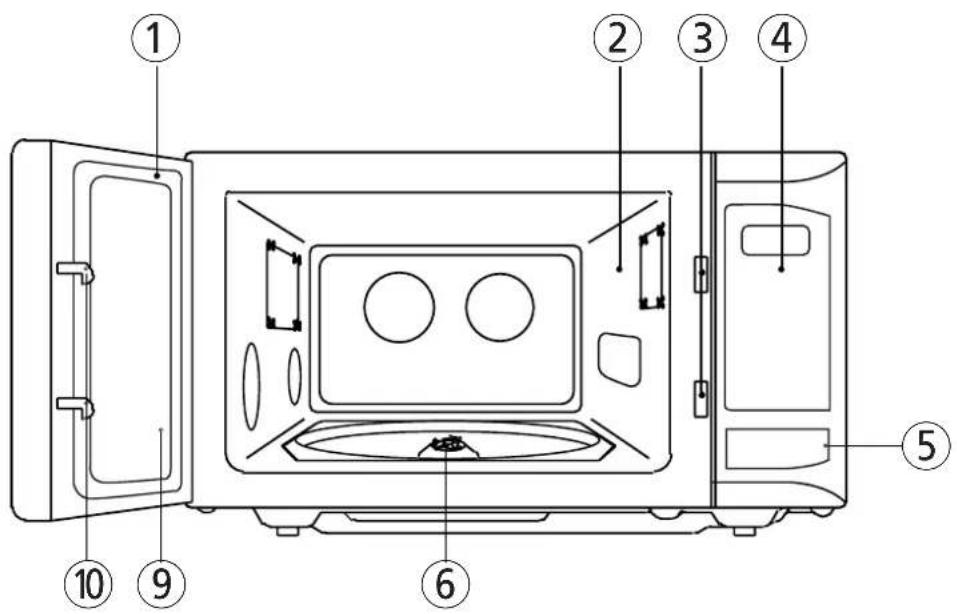 DAEWOO KOR-6CDS8 - FEATURES DIAGRAM - 1
