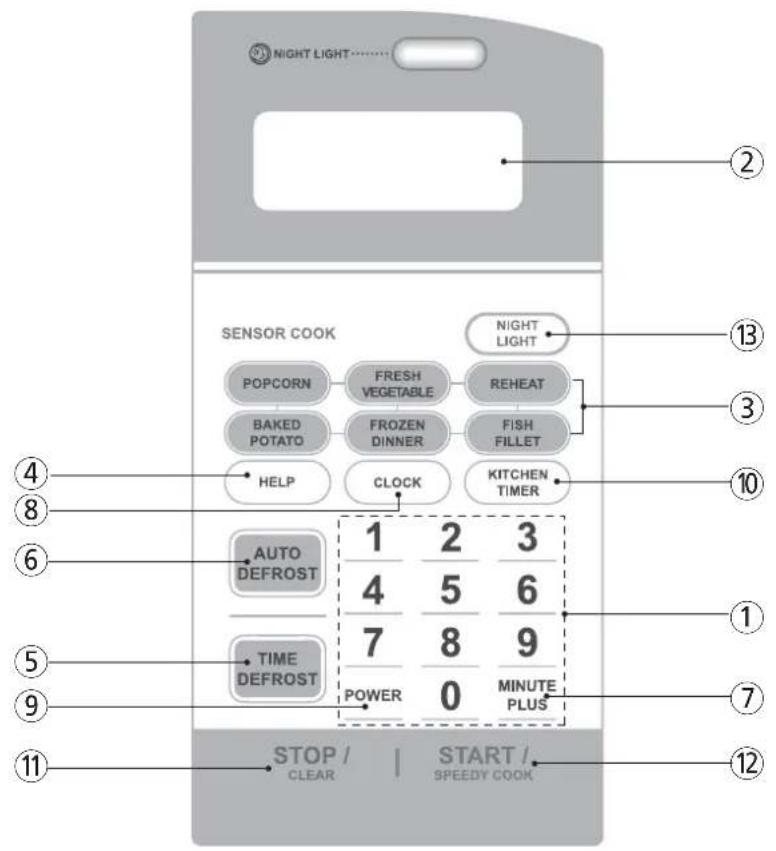 DAEWOO KOR-6CDS8 - FEATURES DIAGRAM (continued) - 1