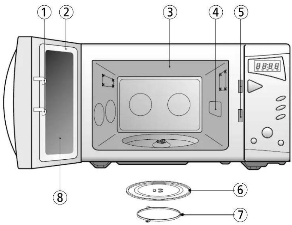 DAEWOO KOR-6C3R5S - FEATURES DIAGRAM - 1
