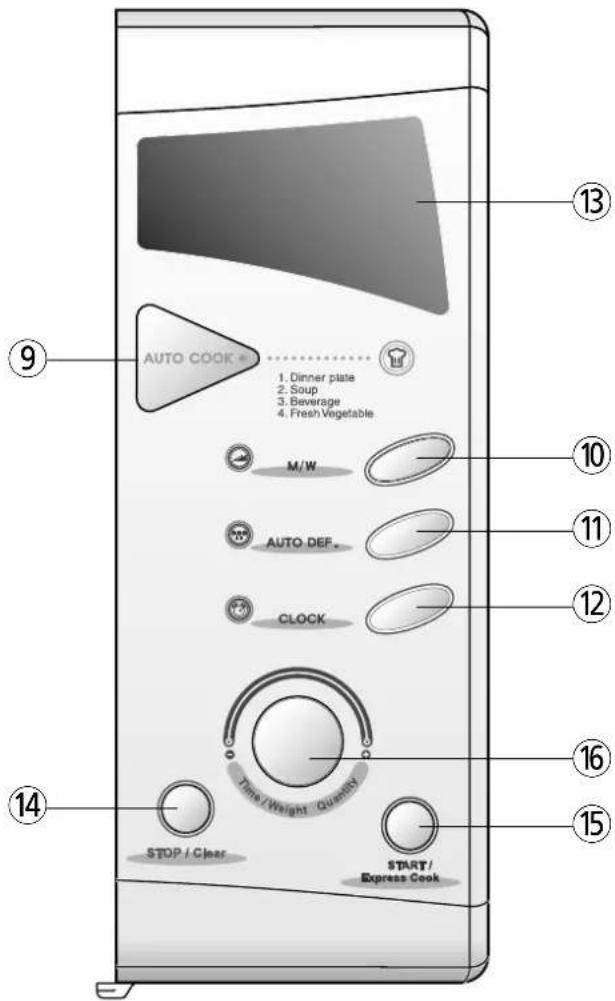 DAEWOO KOR-6C3R5S - FEATURES DIAGRAM (continued) - 1