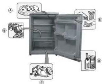 Diagram of a refrigerator interior with labeled parts including a plate, drawer, and accessories