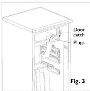 Door catch Plugs Fig. 3