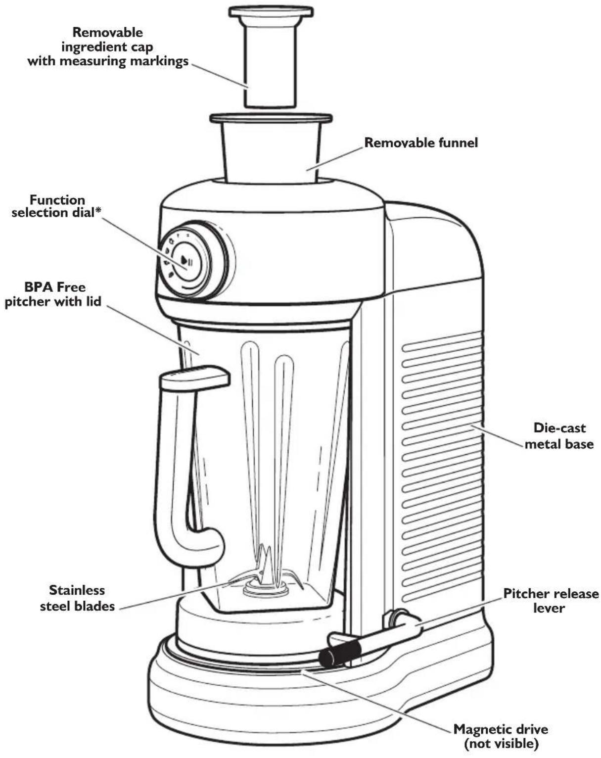 KITCHENAID 5KSB5085A - Parts and accessories - 1