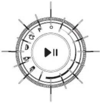 KITCHENAID 5KSB5085A - Understanding the Blender flash codes - 2