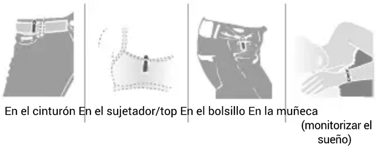 En el cinturón En el sujetador/top En el bolsillo En la muñeca (monitorizar el sueño)