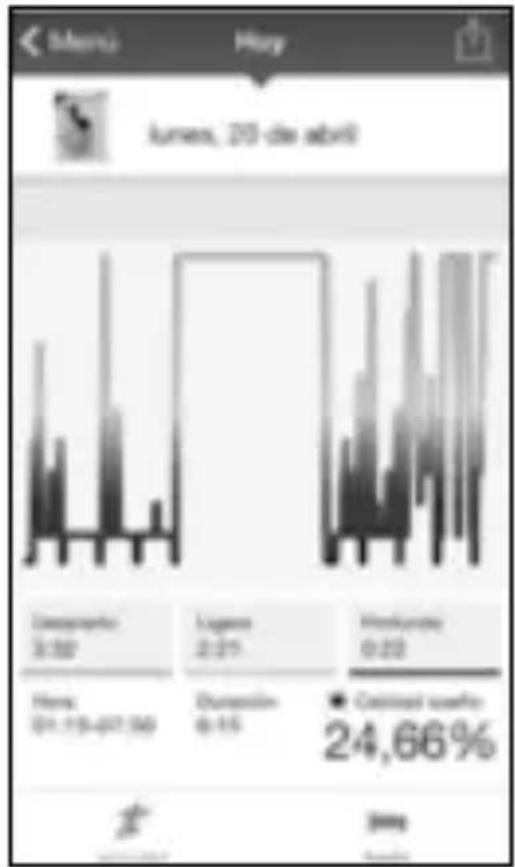 SPC Fit 9603A - MONITORIZAR SUEÑO - 1