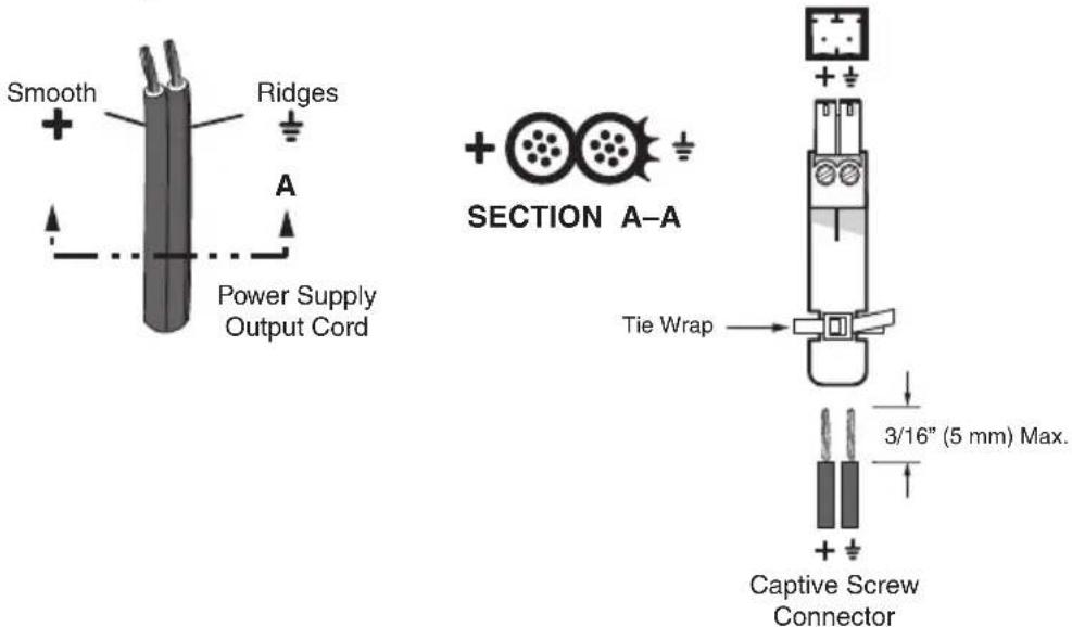 Smooth Ridges A Power Supply Output Cord SECTION A-A Tie Wrap 3/16" (5 mm) Max. Captive Screw Connector