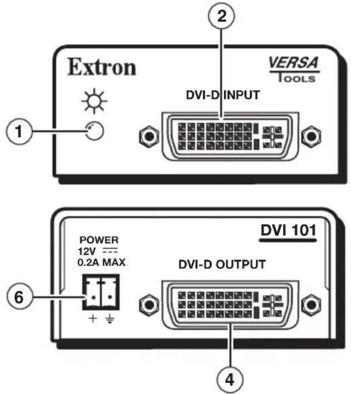 Extron VERSA TOOLS DVI-D INPUT 1 2 DVI 101 POWER 12V --- 0.2A MAX DVI-D OUTPUT 6 4