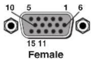 Extron MTP T 15HD RS - Receiver Rear Panel Features - 2