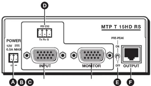 Extron MTP T 15HD RS - Transmitter Rear Panel Features - 1