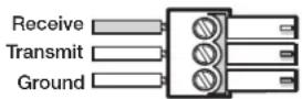 Extron MTP T 15HD RS - NOTES: - 1