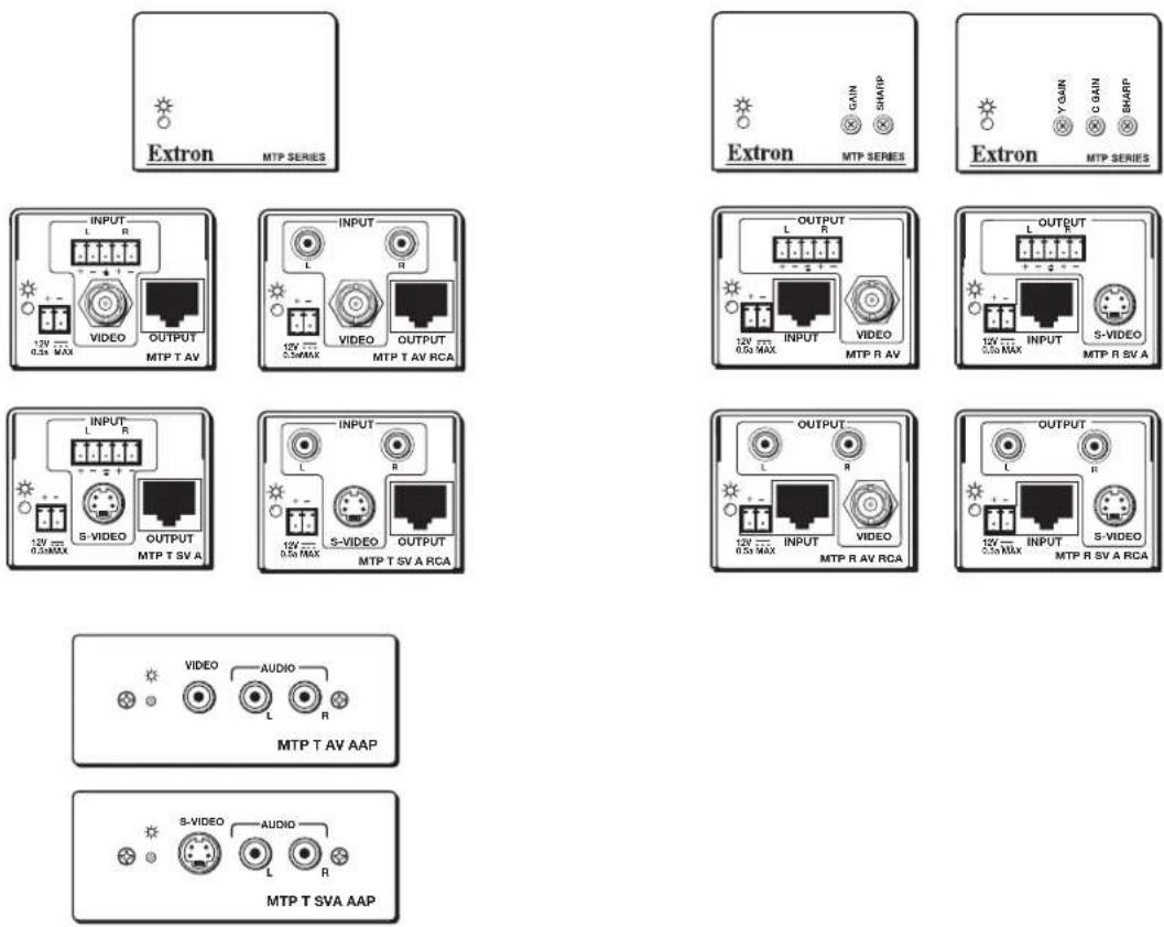 Extron MTP SERIES INPUT L R 12V 0.5s MAX VIDEO OUTPUT MTP T AV INPUT L R 12V 0.5s MAX VIDEO OUTPUT MTP T AV RCA OUTPUT L R 12V 0.5s MAX INPUT VIDEO MTP R AV OUTPUT L R 12V 0.5s MAX INPUT S-VIDEO MTP R SV A INPUT L R 12V 0.5s MAX S-VIDEO OUTPUT MTP T SV A RCA OUTPUT L R 12V 0.5s MAX INPUT VIDEO MTP R AV RCA OUTPUT L R 12V 0.5s MAX INPUT S-VIDEO MTP R SV A RCA VIDEO AUDIO L R MTP T AV AAP S-VIDEO AUDIO L R MTP T SVA AAP
