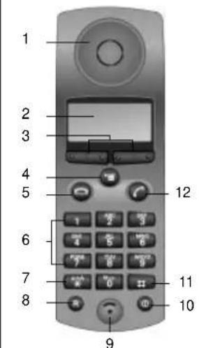 1 2 3 4 5 6 7 8 9 10 11 12