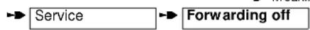 SIEMENS Gigaset 2060 - Deactivating all external call forwarding - 2