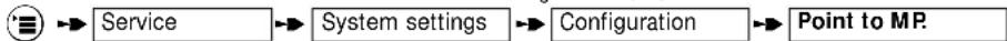 SIEMENS Gigaset 2060 - Setting point-to-multipoint - 1