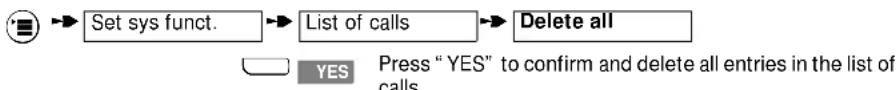SIEMENS Gigaset 2060 - To delete the entire list - 2