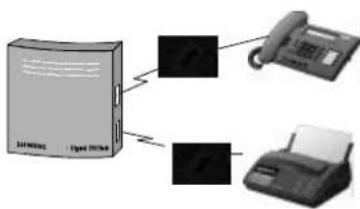 SIEMENS Gigaset 2060 - Gigaset 1000TAE - 1