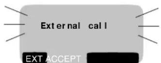External call EXT ACCEPT