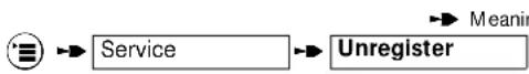 SIEMENS Gigaset 2060 - Unregistering a mobile unit - 1
