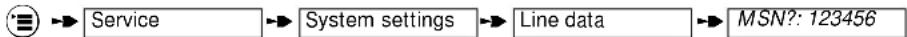SIEMENS Gigaset 2060 - Define ring allocation\*) - 1