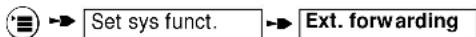 SIEMENS Gigaset 2060 - Deactivating external call forwarding - 2