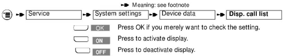 SIEMENS Gigaset 2060 - Activating/deactivating display - 1