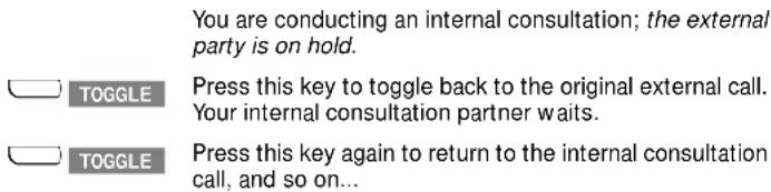 You are conducting an internal consultation; the external party is on hold. TOGGLE Press this key to toggle back to the original external call. Your internal consultation partner waits. TOGGLE Press this key again to return to the internal consultation call, and so on...