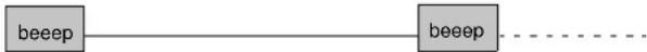 SIEMENS Gigaset 2060 - Ring signals - 1