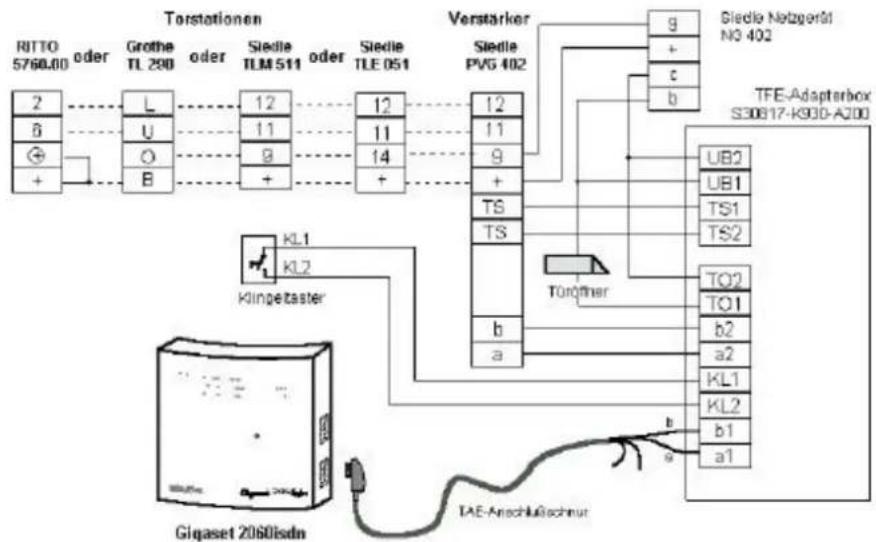 SIEMENS Gigaset 2060 - Operation with door intercoms - 1