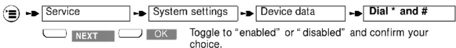 SIEMENS Gigaset 2060 - Enabling/disabling dial \* and # - 1