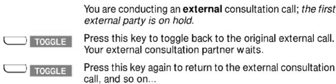 You are conducting an external consultation call; the first external party is on hold. TOGGLE Press this key to toggle back to the original external call. Your external consultation partner waits. TOGGLE Press this key again to return to the external consultation call, and so on...