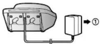 PANASONIC KX-TGD225 - Nota: - 2