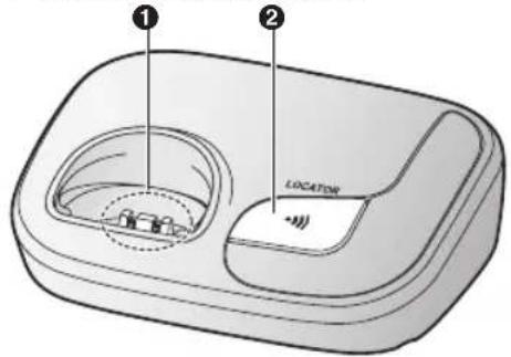 Diagram of a device with labeled parts, showing two components and a location pin.