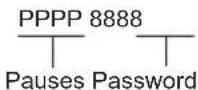 PANASONIC KX-TGD225 - Example: - 2