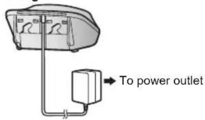 PANASONIC KX-TG7844 - Connections - 4