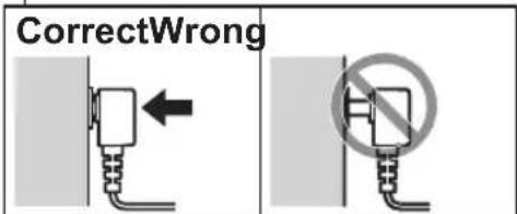 CorrectWrong