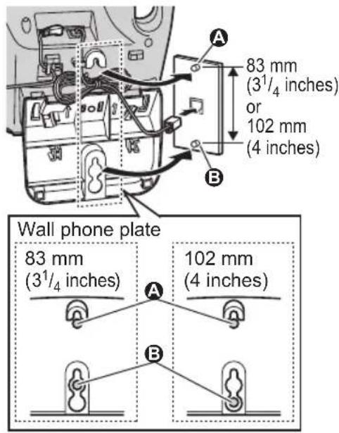 83 mm (3½/₄ inches) or 102 mm (4 inches) Wall phone plate 83 mm (3½/₄ inches) 102 mm (4 inches)
