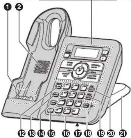 Diagram of a landline telephone with numbered parts for identification and labeling