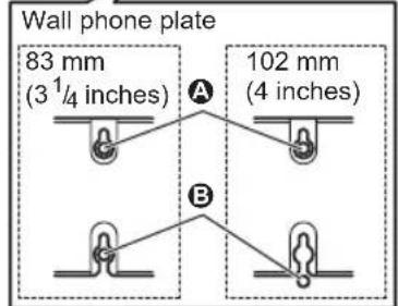 Wall phone plate 83 mm (3 1/4 inches) A 102 mm (4 inches) B
